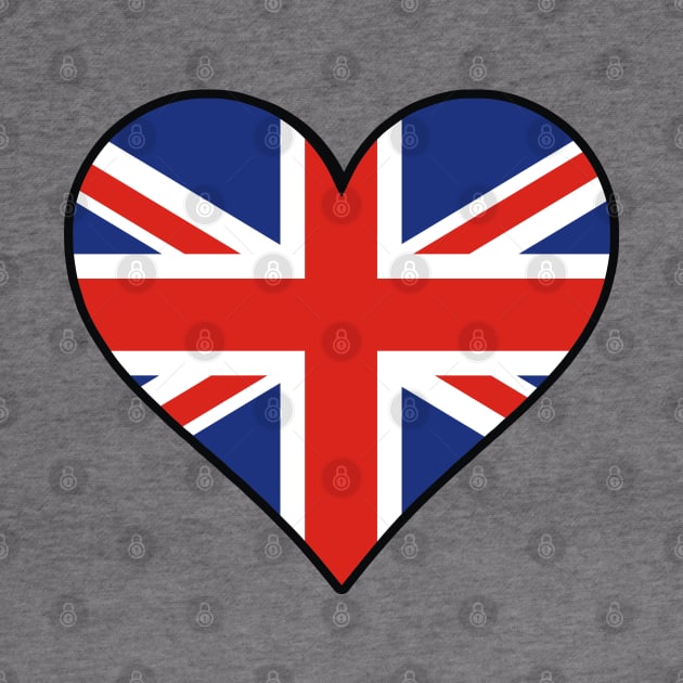 I Love England by dustbrain